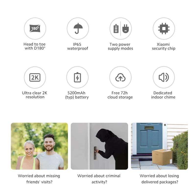샤오미 도어벨 3S 글로벌 버전 2K 울트라 HD 야간 - Smart Home Xiaomi App 리뷰 및 가격