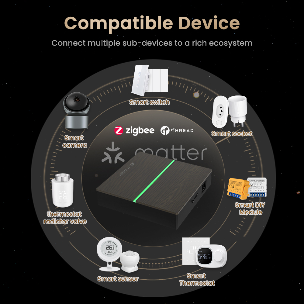아바토 매터 스마트 유선 게이트웨이 허브 지그비 스마트 - Smart Home Hub 리뷰 및 가격