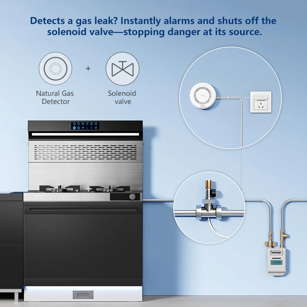 아카라 천연가스 감지기 스마트 가스 누출 경보 지그비  - Smart Home Xiaomi App 리뷰 및 가격