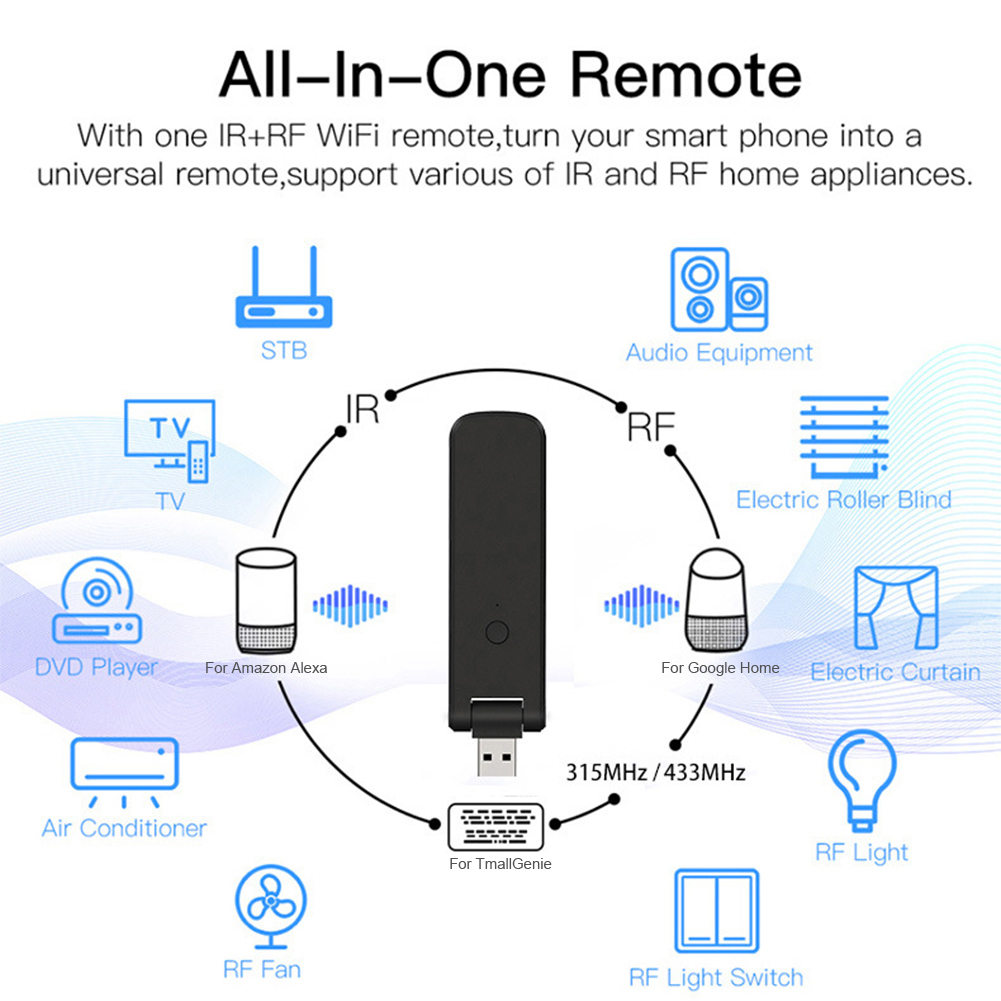 Tuya App 음성 자동화 가전제품 컨트롤러용 1Pc - Smart Home Energy App 리뷰 및 가격
