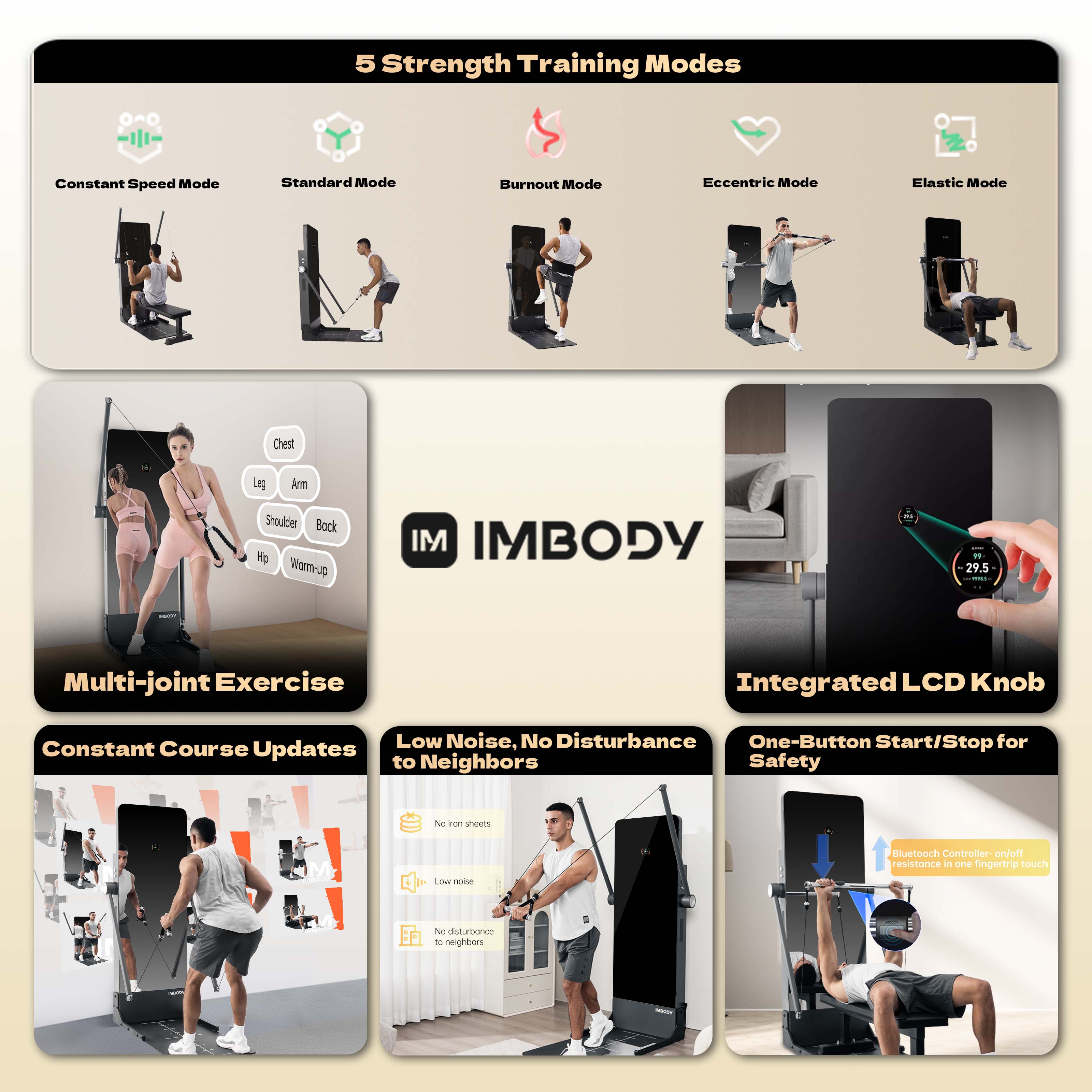 헬스장 기구 상업용 스마트 짐 피트니스 미러 멀티 짐  - Smart Home Gym Mirror 리뷰 및 가격