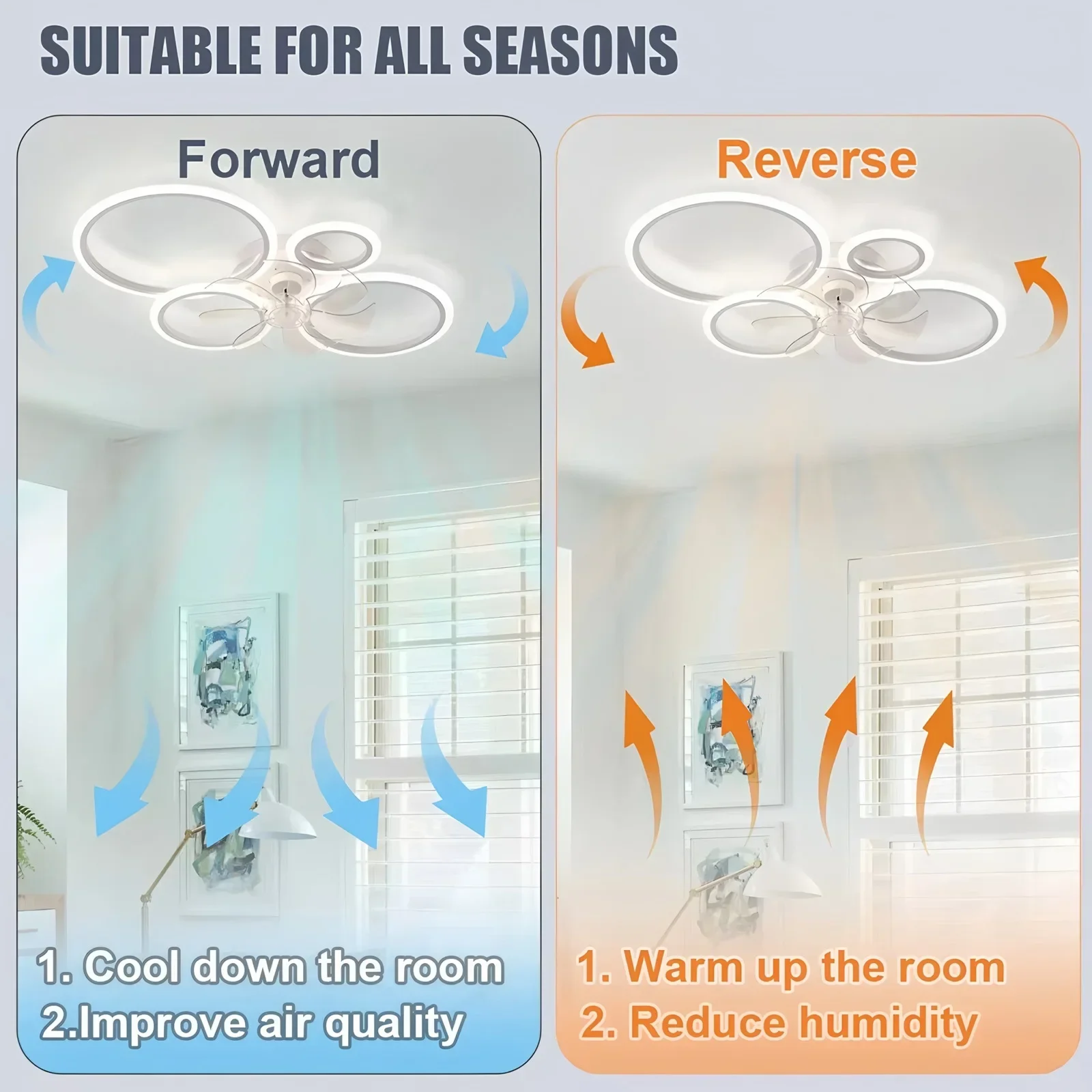 LED 조명이 있는 링형 천장 선풍기, 북유럽 미니멀리 - Smart Home Ventilation System 리뷰 및 가격