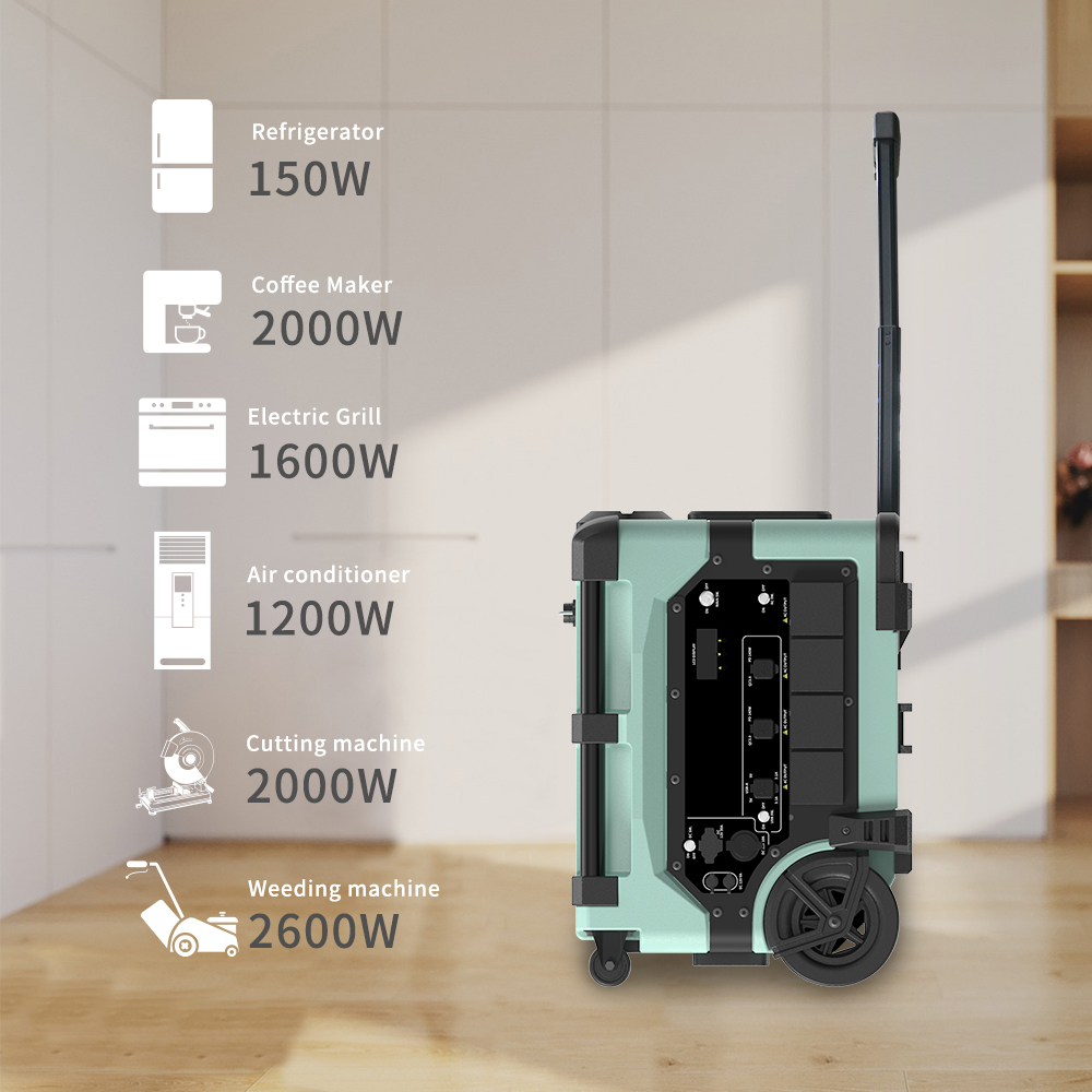 휴대용 7680Wh 스마트 모니터링 시스템 모바일 파워 - Smart Home In Us 리뷰 및 가격