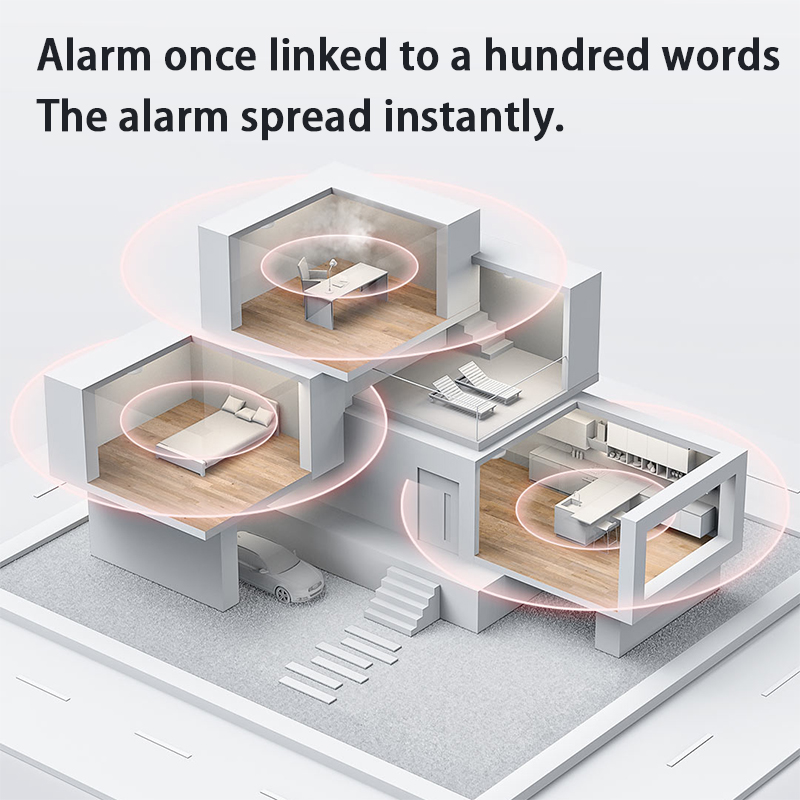 새로운 Aqara 연기 감지기 Zigbee 스마트 화재 - Smart Home Zestaw 리뷰 및 가격