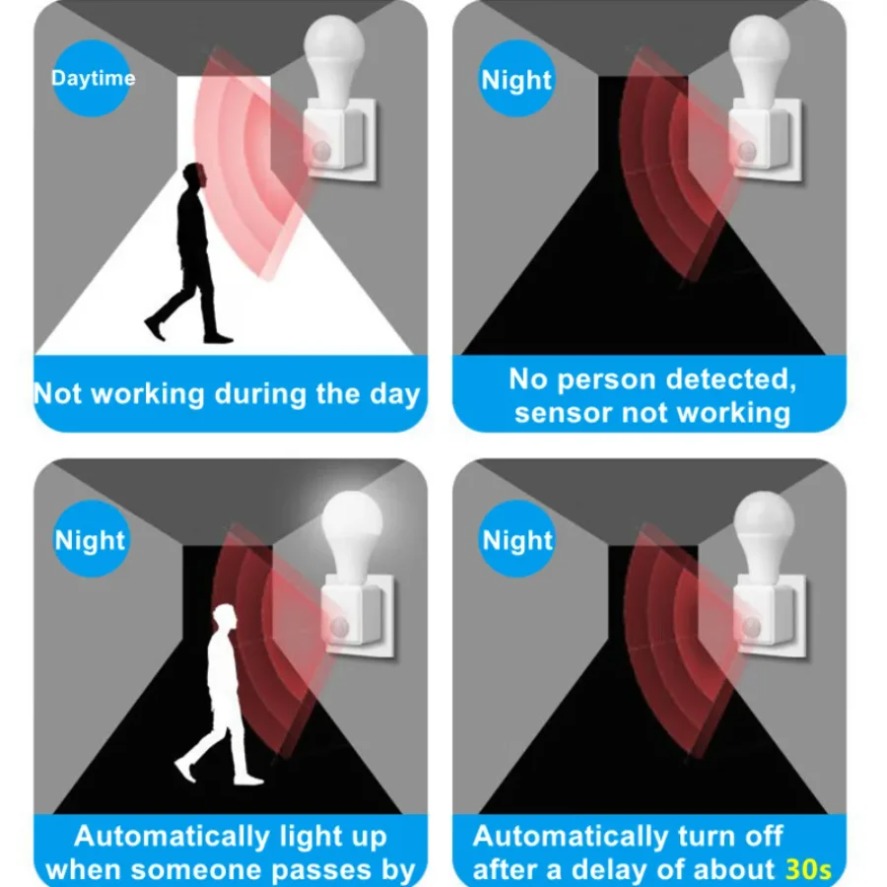 E27 PIR 모션 센서 LED 스위치 램프 베이스 E - Pir Motion Sensor 리뷰 및 가격