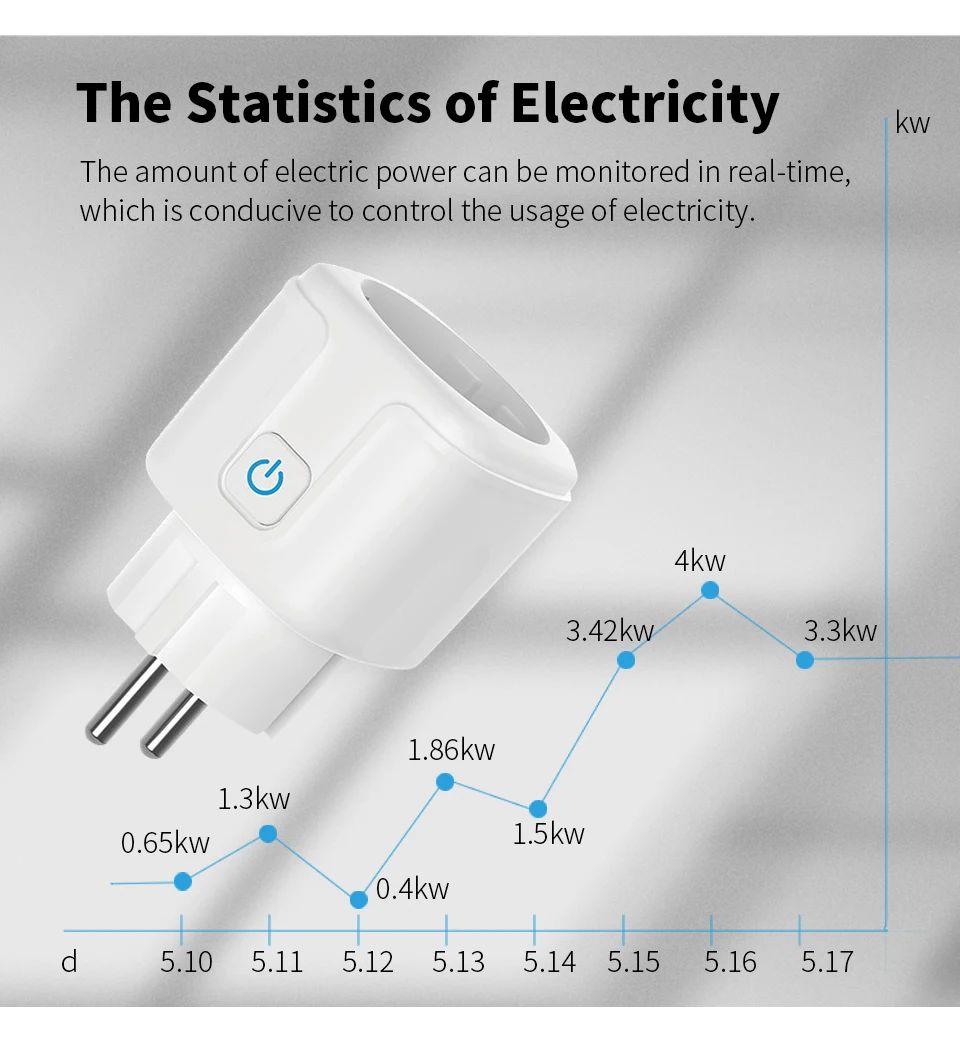20A EU 스마트 플러그 와이파이 소켓 음성 제어 리 - Smart Home Energy App 리뷰 및 가격