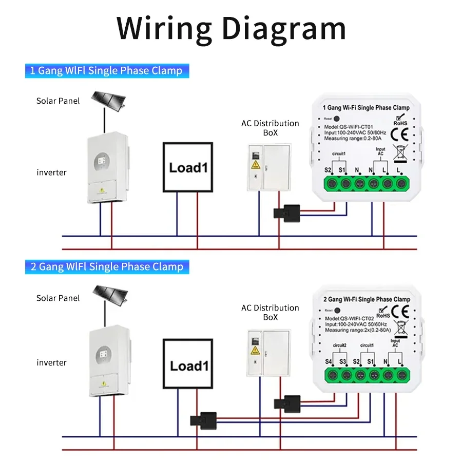 Tuya 스마트 에너지 미터 WiFi 듀얼 위상 클램프 - Smart Home Energy App 리뷰 및 가격