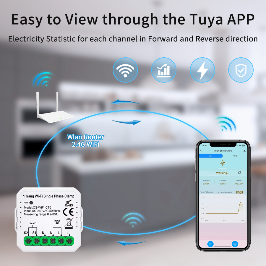 Tuya 스마트 에너지 미터 WiFi 듀얼 위상 클램프 - Smart Home Energy App 리뷰 및 가격