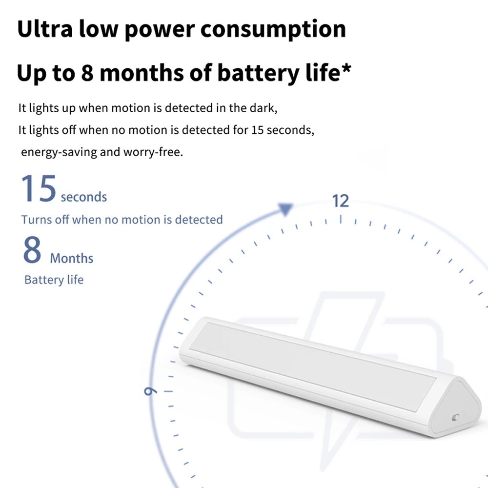 아카라 LED 복도 야간 조명, 스마트 인체 모션 센서 - Smart Home Zestaw 리뷰 및 가격