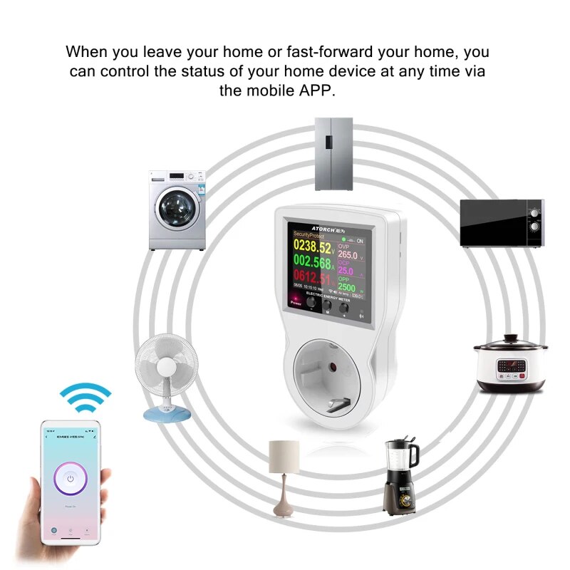 ‌ Tuya WiFi 스마트 소켓 16A 전력 에너지  - Smart Home Energy App 리뷰 및 가격