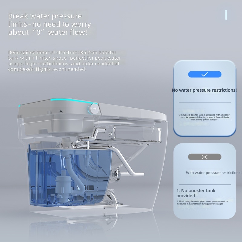 스마트 변기, 핑크색, 올인원 자동, 수압 제한 없음, - Smart Home In Us 리뷰 및 가격