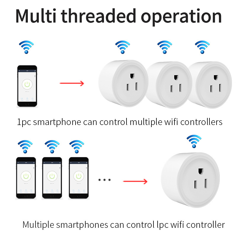 에너지 모니터링 기능이 있는 WiFi 스마트 플러그 음 - Smart Home Energy App 리뷰 및 가격