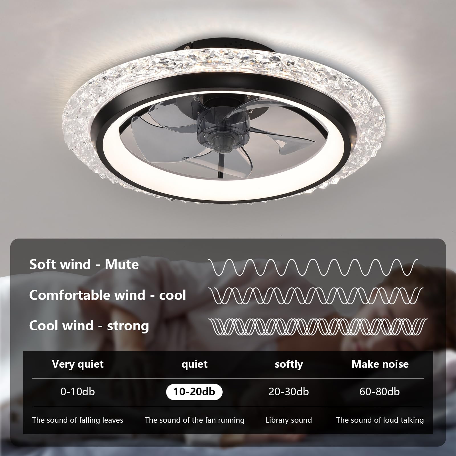 스마트 원형 천장 선풍기 조명, 에너지 효율이 높은 고 - Smart Home Energy App 리뷰 및 가격