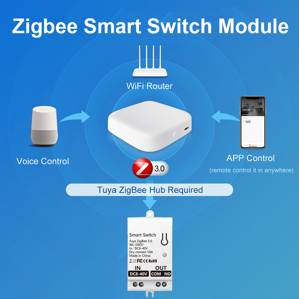 Tuya ZigBee 스마트 스위치 모듈 드라이 콘택트 - Smart Home Google 리뷰 및 가격